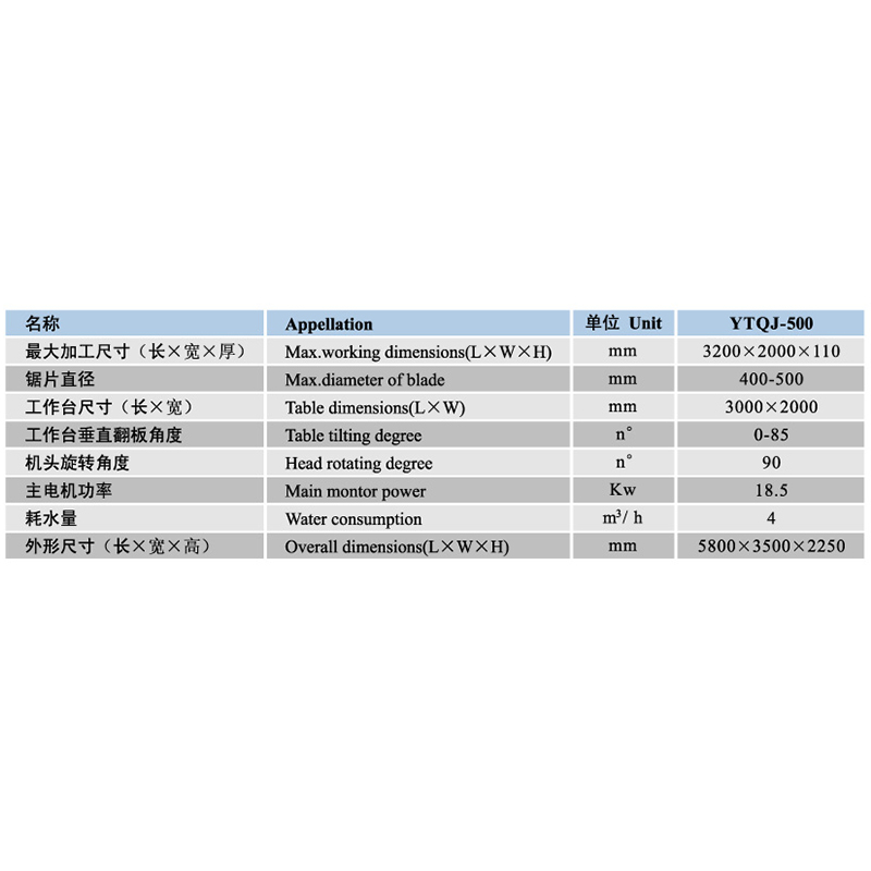 Máy cắt cầu YTQJ-500