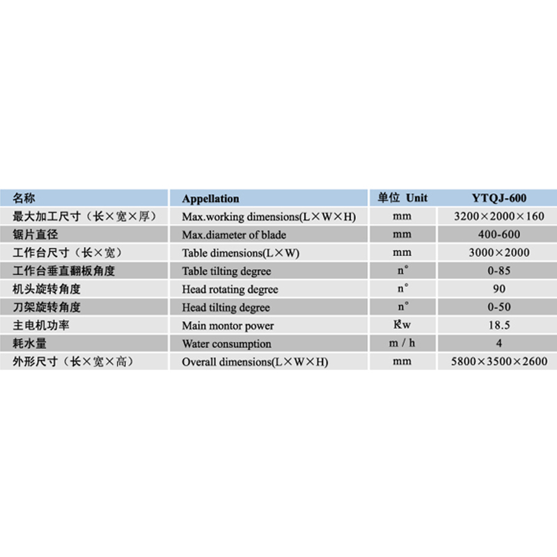 Máy cắt cầu YTQJ-600