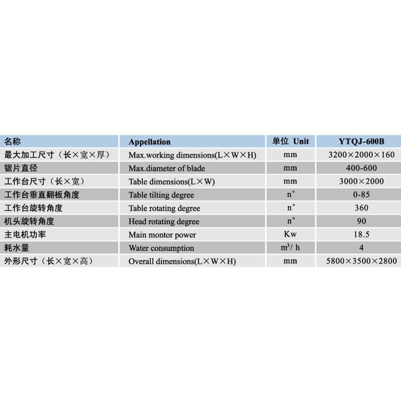 Máy cắt cầu YTQJ-600B