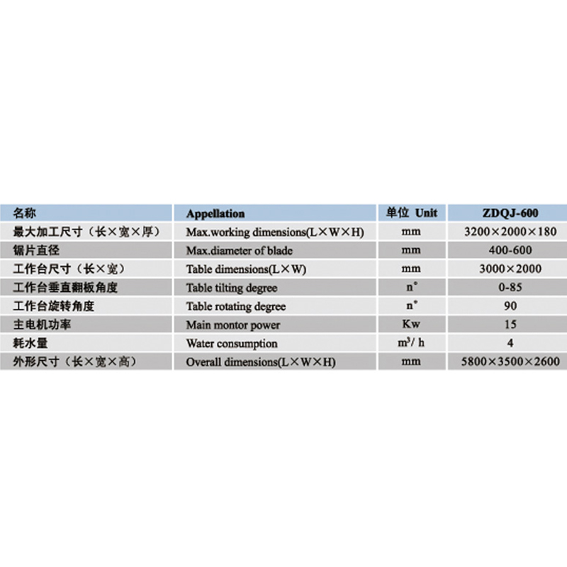 Máy cắt cầu ZDQJ-600