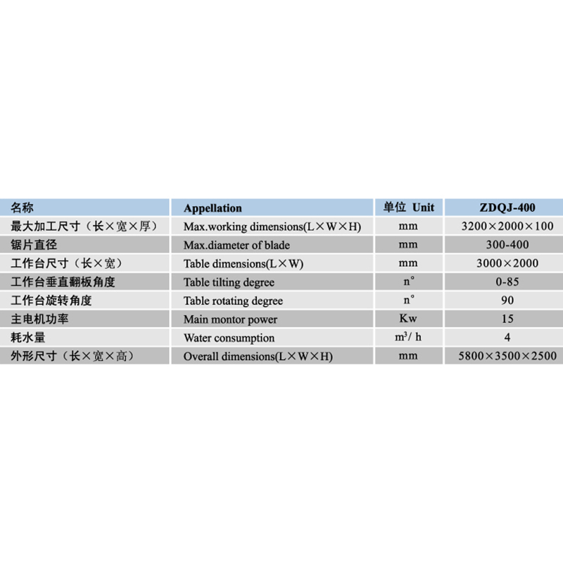 Máy cắt cầu ZDQJ-400